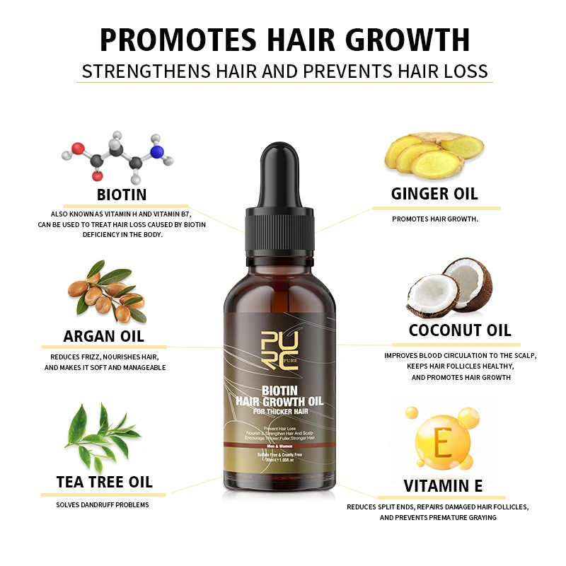 PURC Biotin Hair Oil Hair Grow - đánh giá và giá Caffeine Hair Serum