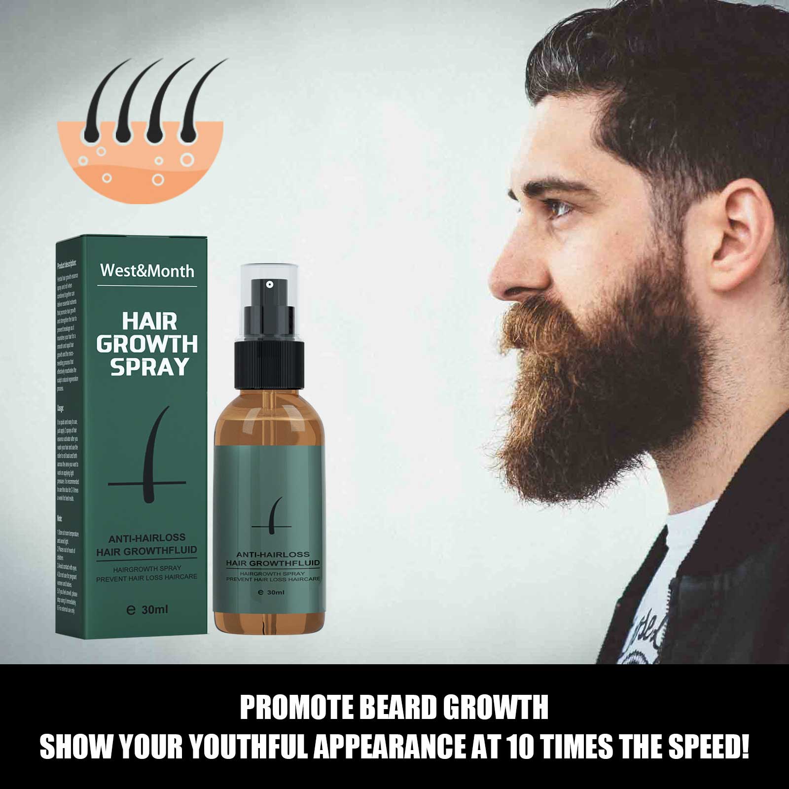 Natural Men Beard Growth Rolle - đánh giá và giá Hair Care Essential Oil Atomizing