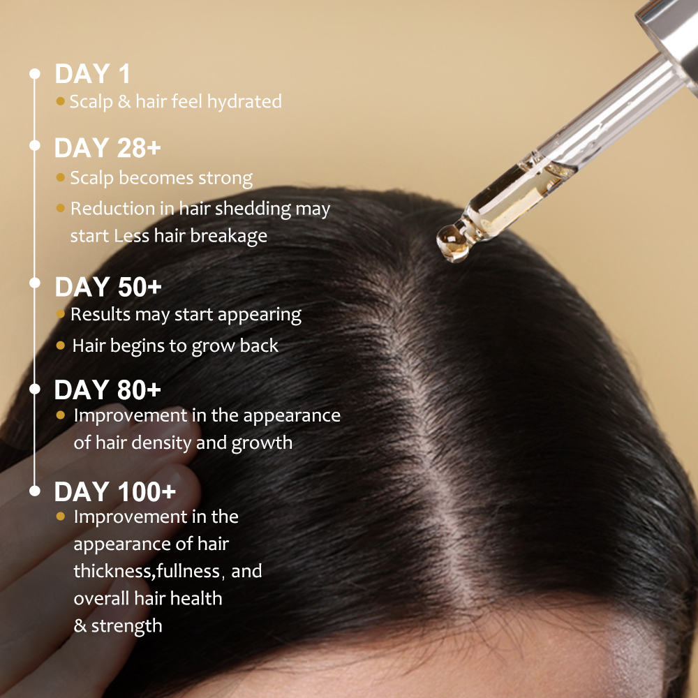 PURC Gừng Thì Cơ Bản Tăng Trưở - đánh giá và giá Hair Care Essential Oil Atomizing