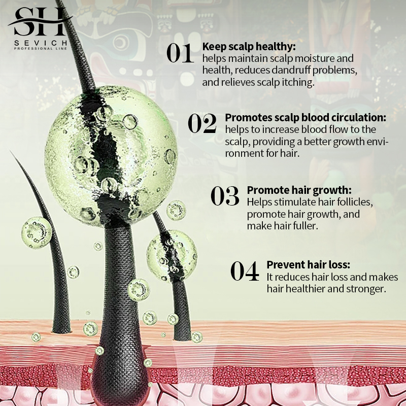 Herbal Hair Growth Set India A - đánh giá và giá Hair Care India
