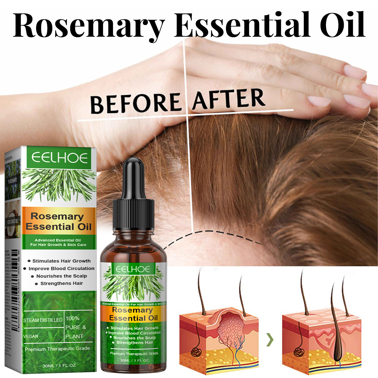 Hair Growth Serum Fast Growing - đánh giá và giá Caffeine Hair Serum