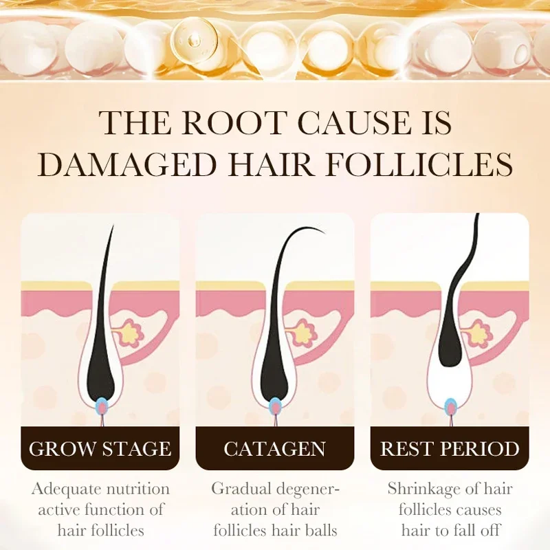 Biotin Fast Hair Growth Oil Pr - đánh giá và giá Caffeine Hair Serum