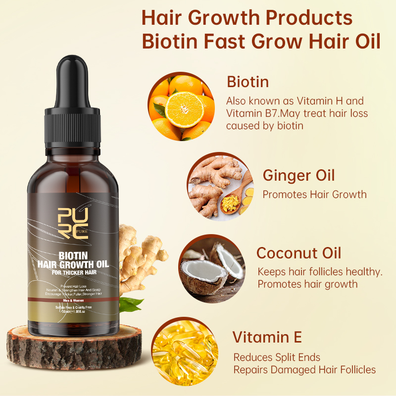 PURC Fast Hair Growth Products - đánh giá và giá Caffeine Hair Serum